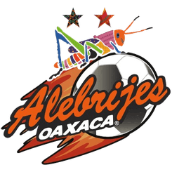 Alebrijes de Oaxaca - Player Sergio Meza 1309597 308236 Live Score Today