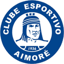 Aimore RS U20 - U VS Brasil De Pelotas U Sport