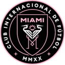 Inter Miami CF - City VS Inter Miami Cf Score