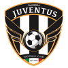 Canberra Juventus U23 - U VS Anu Fc U Score Today