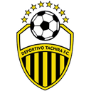 Deportivo Tachira - Flamengo VS Deportivo Tachira Score
