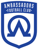 Ambassador FC Women - Women VS Kneeling Warriors W Result Today