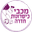 Maccabi Hadera Women - Player Roselord Borgella 637740 302566 Live Score Today
