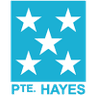 Presidente Hayes - Team Deportivo Santani 300139 Live Score Today