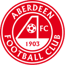 Aberdeen (R) - Works VS Aberdeen R Result Today