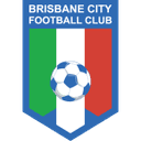 Brisbane City Women - Women VS Gold Coast United Women Score