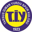 Top scorer - Player Lyas Kubilay Yavuz 432484 317755 Football Score