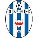 Gudja United - Fc VS Gudja United Score Today