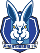 Chanthaburi FC - Fc VS Buriram United Result Today