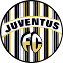 Juventus SC - Sc VS Camboriu Sc Result Today
