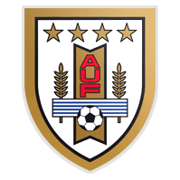 Uruguay U17 - Player Gustavo Viera 234166 310375 Scores