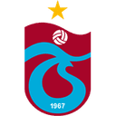 Trabzonspor - Genclerbirligi VS Trabzonspor Result