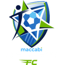 Hakoah Sydney FC - Sc VS Hakoah Sydney Fc Score Today