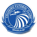 Cruzeiro DF (W) - Women VS Cruzeiro Df W Live Score Today