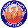 Aldershot Town - PBA Prediction