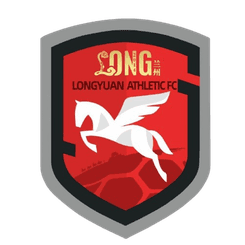 Lanzhou Longyuan Athletic U21 - Live Player Wan Likai 856184 375467