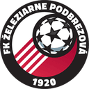 Sport Podbrezova - Kosice VS Sport Podbrezova Result