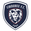 Cianorte PR - Fc VS Cianorte Pr Live Score Today