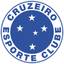 Cruzeiro Women - Live Brazil W L 33018