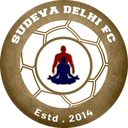 Sudeva Delhi U21 - U VS Sudeva Delhi U Score Today