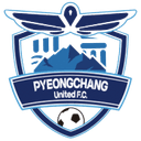 Pyeongchang FC - Yeoncheon Vs Pyeongchang Fc 453499 Football