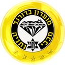Maccabi Netanya - Jatt VS Maccabi Netanya Result Today