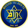 Maccabi Tel Aviv - PBA Prediction