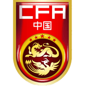 China U23 - Player Yxiang 682085 310582 Football Live Score
