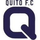 Quito FC - Fc VS Liga De Loja Live Score Today