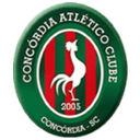 Concordia U20 - U VS Nacao U Live Score Today
