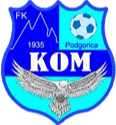 FK Kom Podgorica U19 - U VS Buducnost U Score Today