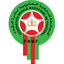 Morocco U16 - U VS Burkina Faso U Live Score Today