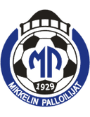Mikkelin Palloilijat II - Plaani VS Mikkelin Palloilijat Ii Live Score