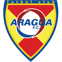 Aragua FC - Player Homero Calderon 199900 298559 Live