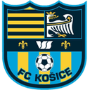 FK Kosice - Olomouc VS Fk Kosice Live Score Today