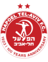 Hapoel Tel Aviv - PBA Prediction