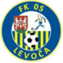 FK Levoca - Levoca VS Slovan Sabinov Score Today