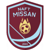Naft Missan - Sc VS Naft Missan Score Today