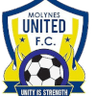 Molynes United - Team Molynes United 341903 Live Result
