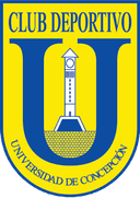 Universidad de Concepcion - Concepcion VS Union San Felipe Score