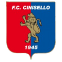 FC Cinisello - Cinisello VS Lemine Almenno Live