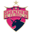 Shenzhen FC(1994-2024) - City VS Shenzhen Fc Sport