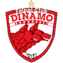 ACS FC Dinamo Bucuresti U19 - U VS Acs Fc Dinamo Bucuresti U Score