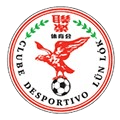 Barbie Lun Lok - Lok VS Macau University Live Score Today