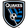 San Jose Earthquakes Reserve - Team Real Monarchs 298274 Football Result