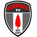 Redwood - Sakti VS Redwood Score