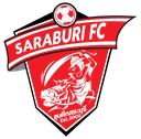 Khunsuk Saraburi FC - Fc VS Singburi Warriors Fc Sport