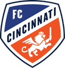 Cincinnati II - Ii VS Carolina Core Live Score