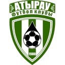 FK Atyrau - Atyrau VS Rigas Futbola Skola Result