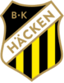 Hacken B (W) - Women VS Hacken B Women Score